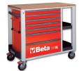 Beta C24SL
