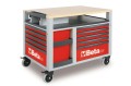 Beta C28
