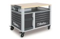 Beta C28
