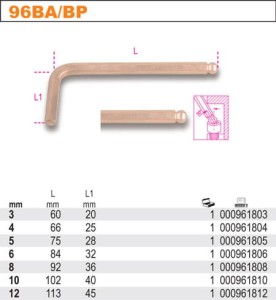 Klucze trzpieniowe kątowe z końcówką kulistą, nieiskrzące