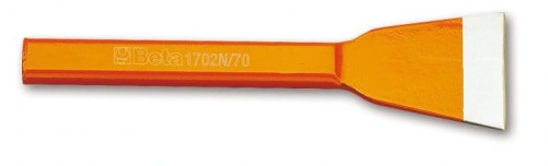 Beta 1702N
