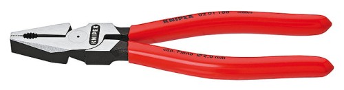 knipex 0201
