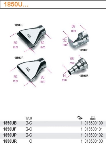beta 1850U